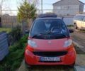 Червоний Смарт Fortwo, об'ємом двигуна 0.6 л та пробігом 150 тис. км за 3000 $, фото 6 на Automoto.ua