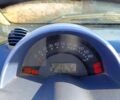 Червоний Смарт Fortwo, об'ємом двигуна 0.6 л та пробігом 150 тис. км за 3500 $, фото 12 на Automoto.ua