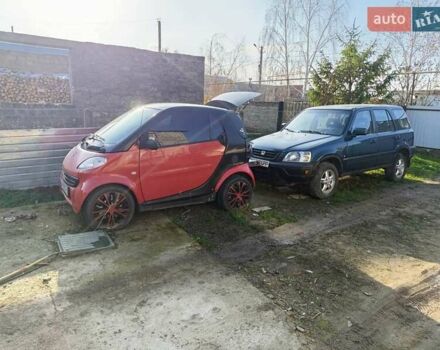 Червоний Смарт Fortwo, об'ємом двигуна 0.6 л та пробігом 150 тис. км за 3500 $, фото 11 на Automoto.ua