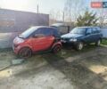 Красный Смарт Форту, объемом двигателя 0.6 л и пробегом 150 тыс. км за 3000 $, фото 12 на Automoto.ua