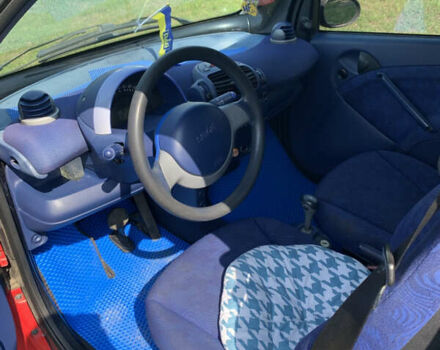 Червоний Смарт Fortwo, об'ємом двигуна 0.6 л та пробігом 125 тис. км за 3000 $, фото 5 на Automoto.ua