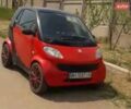 Червоний Смарт Fortwo, об'ємом двигуна 0.6 л та пробігом 150 тис. км за 3500 $, фото 2 на Automoto.ua