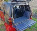 Червоний Смарт Fortwo, об'ємом двигуна 0.6 л та пробігом 150 тис. км за 3500 $, фото 7 на Automoto.ua