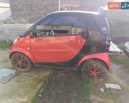 Червоний Смарт Fortwo, об'ємом двигуна 0.6 л та пробігом 150 тис. км за 3500 $, фото 4 на Automoto.ua