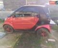 Червоний Смарт Fortwo, об'ємом двигуна 0.6 л та пробігом 150 тис. км за 3500 $, фото 4 на Automoto.ua