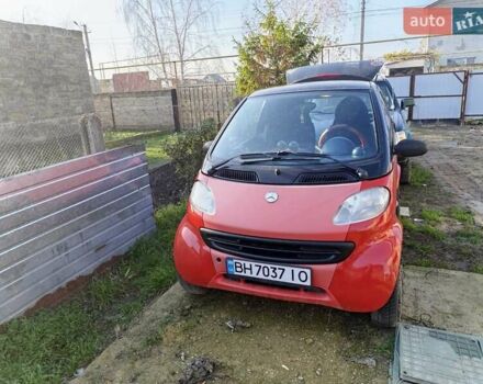 Червоний Смарт Fortwo, об'ємом двигуна 0.6 л та пробігом 150 тис. км за 3500 $, фото 6 на Automoto.ua