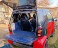 Червоний Смарт Fortwo, об'ємом двигуна 0.6 л та пробігом 150 тис. км за 3300 $, фото 5 на Automoto.ua