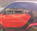 Червоний Смарт Fortwo, об'ємом двигуна 0.6 л та пробігом 150 тис. км за 3300 $, фото 3 на Automoto.ua