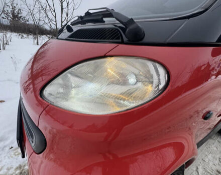 Красный Смарт Форту, объемом двигателя 0.8 л и пробегом 211 тыс. км за 3600 $, фото 11 на Automoto.ua