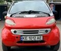 Червоний Смарт Fortwo, об'ємом двигуна 0.6 л та пробігом 168 тис. км за 3200 $, фото 1 на Automoto.ua