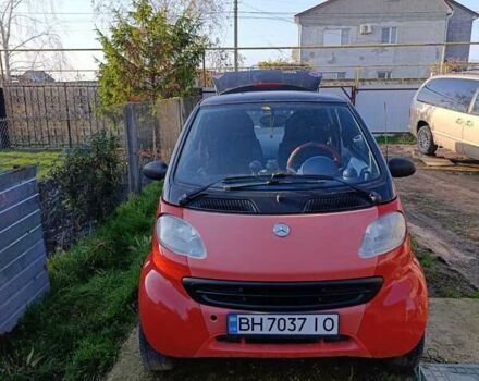 Червоний Смарт Fortwo, об'ємом двигуна 0.6 л та пробігом 150 тис. км за 3500 $, фото 5 на Automoto.ua