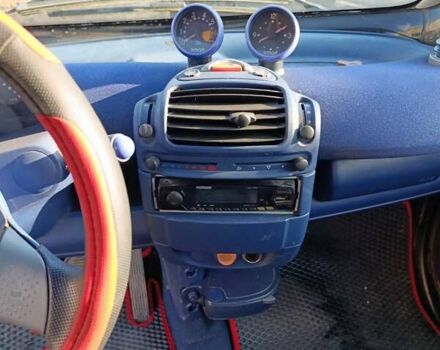 Червоний Смарт Fortwo, об'ємом двигуна 0.6 л та пробігом 150 тис. км за 3500 $, фото 8 на Automoto.ua