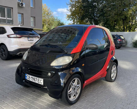 Червоний Смарт Fortwo, об'ємом двигуна 0.6 л та пробігом 243 тис. км за 3000 $, фото 1 на Automoto.ua