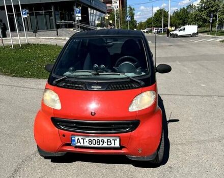 Червоний Смарт Fortwo, об'ємом двигуна 0.56 л та пробігом 257 тис. км за 2600 $, фото 1 на Automoto.ua