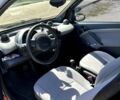 Червоний Смарт Fortwo, об'ємом двигуна 0.56 л та пробігом 257 тис. км за 2600 $, фото 3 на Automoto.ua