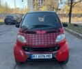 Червоний Смарт Fortwo, об'ємом двигуна 0.6 л та пробігом 330 тис. км за 2399 $, фото 1 на Automoto.ua