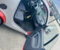 Красный Смарт Форту, объемом двигателя 0.6 л и пробегом 135 тыс. км за 2550 $, фото 3 на Automoto.ua