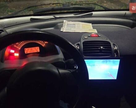 Красный Смарт Форту, объемом двигателя 0.6 л и пробегом 169 тыс. км за 3500 $, фото 5 на Automoto.ua