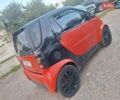 Красный Смарт Форту, объемом двигателя 0.56 л и пробегом 260 тыс. км за 1850 $, фото 3 на Automoto.ua
