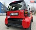 Красный Смарт Форту, объемом двигателя 0.6 л и пробегом 154 тыс. км за 2900 $, фото 3 на Automoto.ua