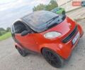 Красный Смарт Форту, объемом двигателя 0.56 л и пробегом 260 тыс. км за 1850 $, фото 2 на Automoto.ua