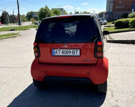 Червоний Смарт Fortwo, об'ємом двигуна 0.56 л та пробігом 257 тис. км за 2600 $, фото 2 на Automoto.ua