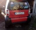 Червоний Смарт Fortwo, об'ємом двигуна 0.6 л та пробігом 205 тис. км за 2650 $, фото 1 на Automoto.ua