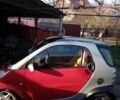 Червоний Смарт Fortwo, об'ємом двигуна 0.6 л та пробігом 205 тис. км за 2650 $, фото 11 на Automoto.ua