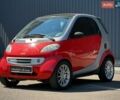 Красный Смарт Форту, объемом двигателя 0.6 л и пробегом 170 тыс. км за 3700 $, фото 1 на Automoto.ua
