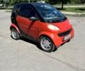 Червоний Смарт Fortwo, об'ємом двигуна 0.56 л та пробігом 257 тис. км за 2600 $, фото 1 на Automoto.ua