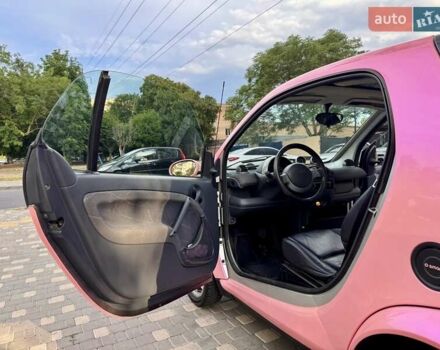 Красный Смарт Форту, объемом двигателя 0.6 л и пробегом 143 тыс. км за 3999 $, фото 38 на Automoto.ua