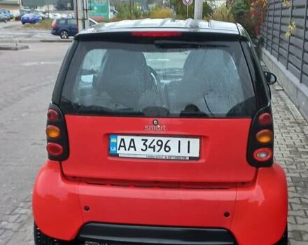 Червоний Смарт Fortwo, об'ємом двигуна 0.6 л та пробігом 185 тис. км за 2900 $, фото 5 на Automoto.ua