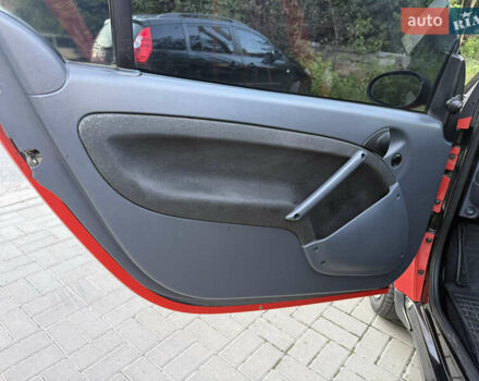Червоний Смарт Fortwo, об'ємом двигуна 0.6 л та пробігом 105 тис. км за 3700 $, фото 10 на Automoto.ua