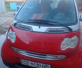 Червоний Смарт Fortwo, об'ємом двигуна 0.6 л та пробігом 300 тис. км за 3000 $, фото 1 на Automoto.ua