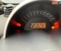 Червоний Смарт Fortwo, об'ємом двигуна 0.6 л та пробігом 244 тис. км за 3000 $, фото 6 на Automoto.ua