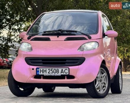 Красный Смарт Форту, объемом двигателя 0.6 л и пробегом 143 тыс. км за 3999 $, фото 17 на Automoto.ua