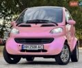 Червоний Смарт Fortwo, об'ємом двигуна 0.6 л та пробігом 143 тис. км за 3999 $, фото 17 на Automoto.ua