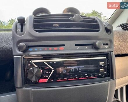 Красный Смарт Форту, объемом двигателя 0.6 л и пробегом 143 тыс. км за 3999 $, фото 47 на Automoto.ua