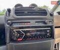 Червоний Смарт Fortwo, об'ємом двигуна 0.6 л та пробігом 143 тис. км за 3999 $, фото 47 на Automoto.ua