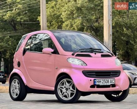 Червоний Смарт Fortwo, об'ємом двигуна 0.6 л та пробігом 143 тис. км за 3999 $, фото 25 на Automoto.ua