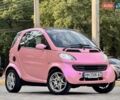 Червоний Смарт Fortwo, об'ємом двигуна 0.6 л та пробігом 143 тис. км за 3999 $, фото 25 на Automoto.ua