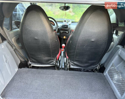 Червоний Смарт Fortwo, об'ємом двигуна 0.6 л та пробігом 105 тис. км за 3700 $, фото 22 на Automoto.ua