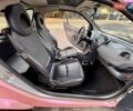 Червоний Смарт Fortwo, об'ємом двигуна 0.6 л та пробігом 143 тис. км за 3999 $, фото 35 на Automoto.ua