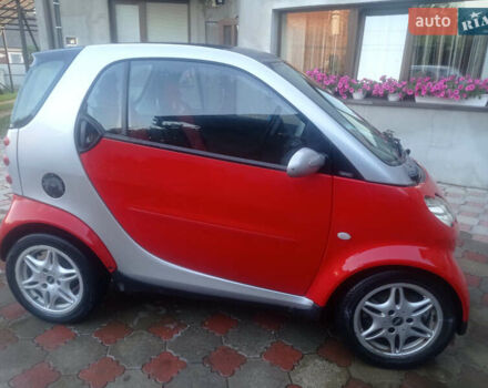 Червоний Смарт Fortwo, об'ємом двигуна 0.6 л та пробігом 300 тис. км за 3000 $, фото 2 на Automoto.ua