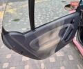Червоний Смарт Fortwo, об'ємом двигуна 0.6 л та пробігом 143 тис. км за 3999 $, фото 36 на Automoto.ua