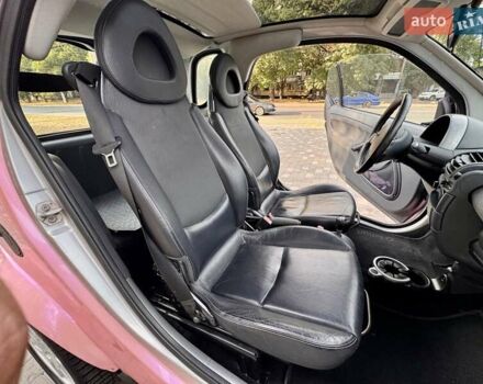 Червоний Смарт Fortwo, об'ємом двигуна 0.6 л та пробігом 143 тис. км за 3999 $, фото 34 на Automoto.ua