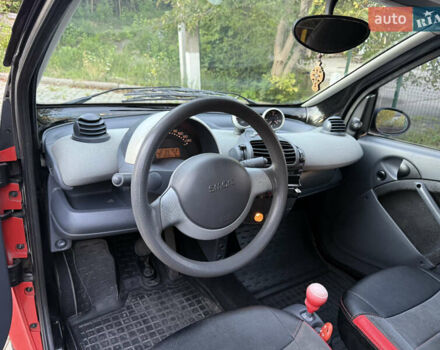 Червоний Смарт Fortwo, об'ємом двигуна 0.6 л та пробігом 105 тис. км за 3700 $, фото 13 на Automoto.ua