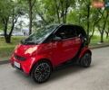 Червоний Смарт Fortwo, об'ємом двигуна 0.6 л та пробігом 106 тис. км за 3500 $, фото 1 на Automoto.ua