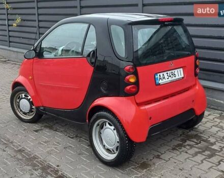 Червоний Смарт Fortwo, об'ємом двигуна 0.6 л та пробігом 185 тис. км за 2900 $, фото 8 на Automoto.ua