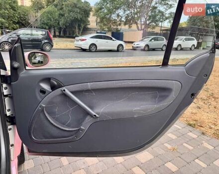 Красный Смарт Форту, объемом двигателя 0.6 л и пробегом 143 тыс. км за 3999 $, фото 31 на Automoto.ua